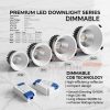 lampu downlight dimmable led 10w 15w 20w 30w